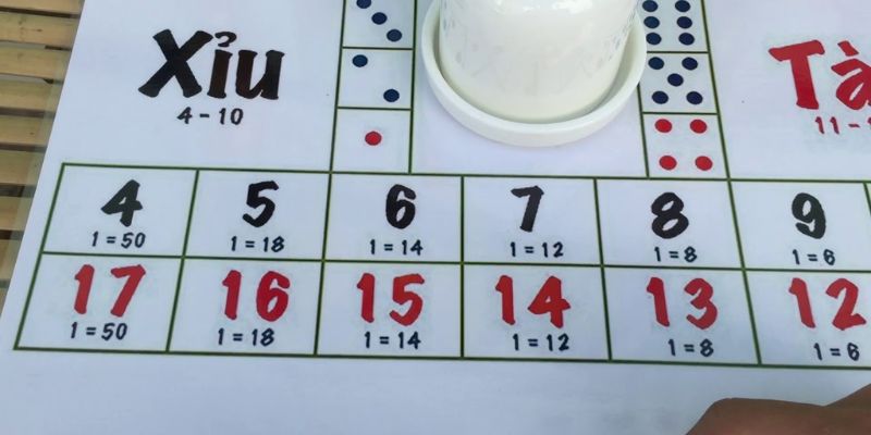 Nên chọn lắc tài xỉu là gì